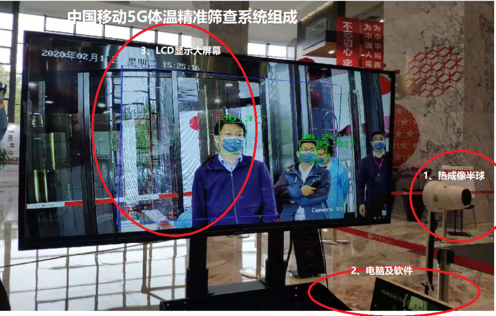 智能人體快速測溫系統(tǒng)