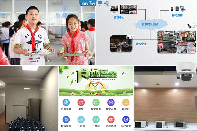 宇視科技(uniview)明廚亮灶方案