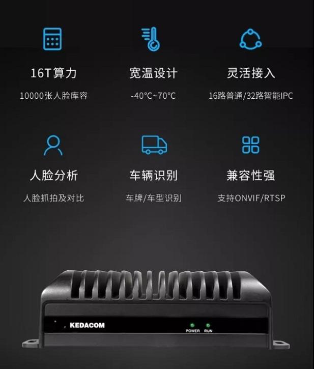 科達(dá)AIBOX智能算法盒