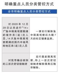門磁報警+視頻監控居家隔離管控