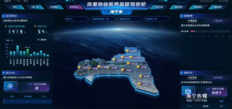 海寧市實現(xiàn)智慧物業(yè)行業(yè)綜合管理系統(tǒng)