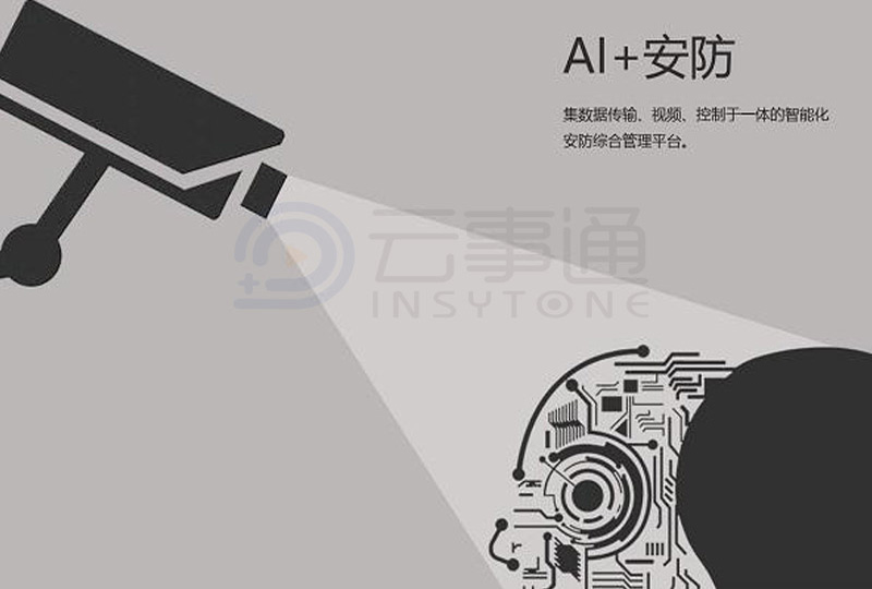 監(jiān)控視頻行為分析、人臉識別分析