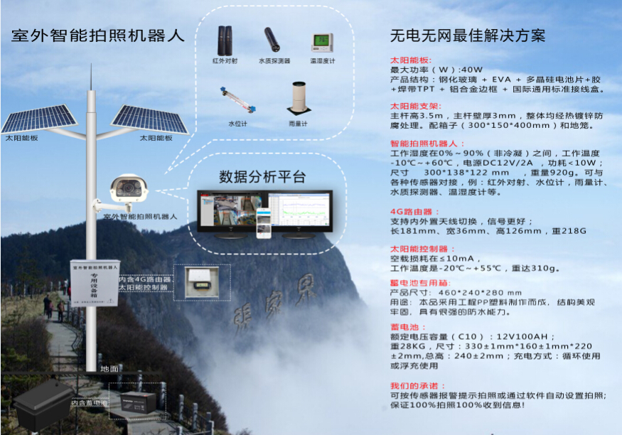 4G太陽(yáng)能遠(yuǎn)程監(jiān)控