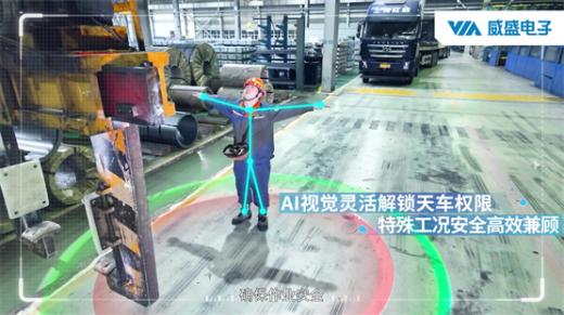 威盛電子宣布推出“威盛天車安全AI監(jiān)控方案